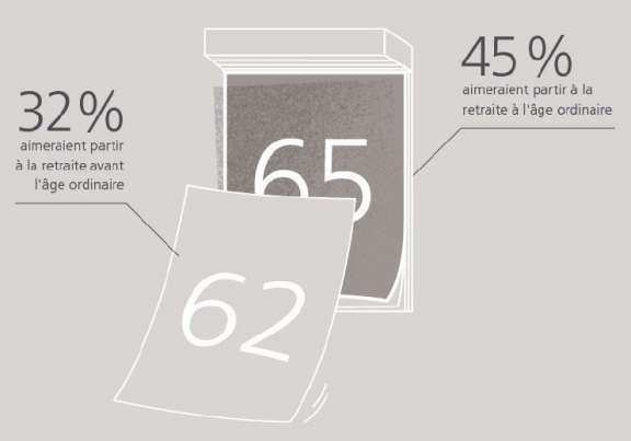 UniversLaRaiff&#039; sur votre smartphone