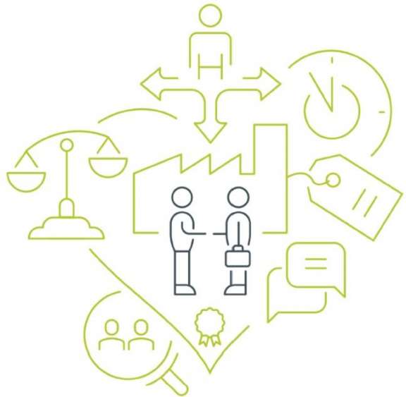Transmission d&#039;une entreprise